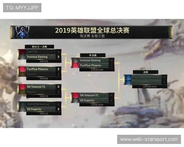 《英雄联盟》联赛季后赛赛程出炉引发期待,英雄联盟2021季后赛赛制 《英雄联盟》联赛季后赛赛程出炉引发期待,英雄联盟2021季后赛赛制