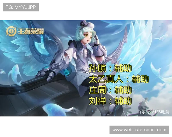 电竞战术中资源分配优先级对后期团战胜率的影响